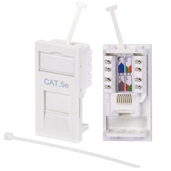 CAT5E Module Eurostyle Outlet 25 x 50mm CH2201S